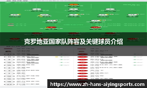 克罗地亚国家队阵容及关键球员介绍