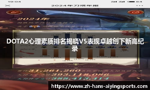 DOTA2心理素质排名揭晓V5表现卓越创下新高纪录