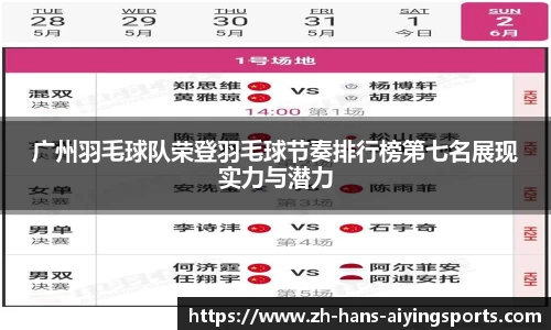广州羽毛球队荣登羽毛球节奏排行榜第七名展现实力与潜力